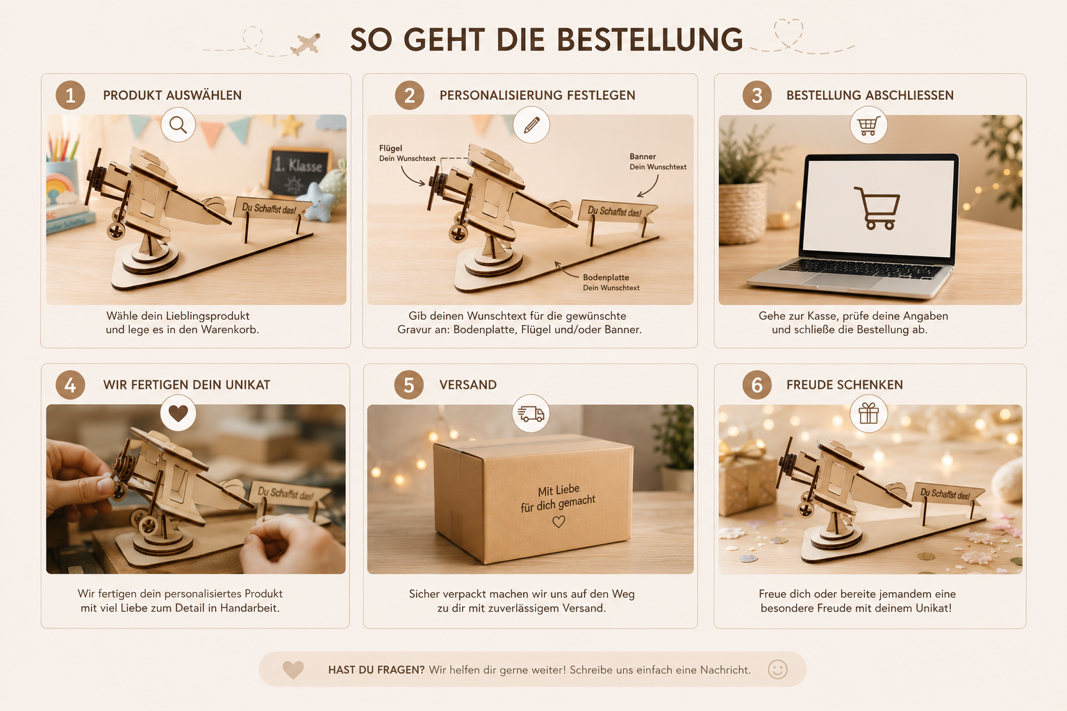 Bestellanleitung für Holz-Flugzeug mit Text auf Flügeln Banner und Bodenplatte
